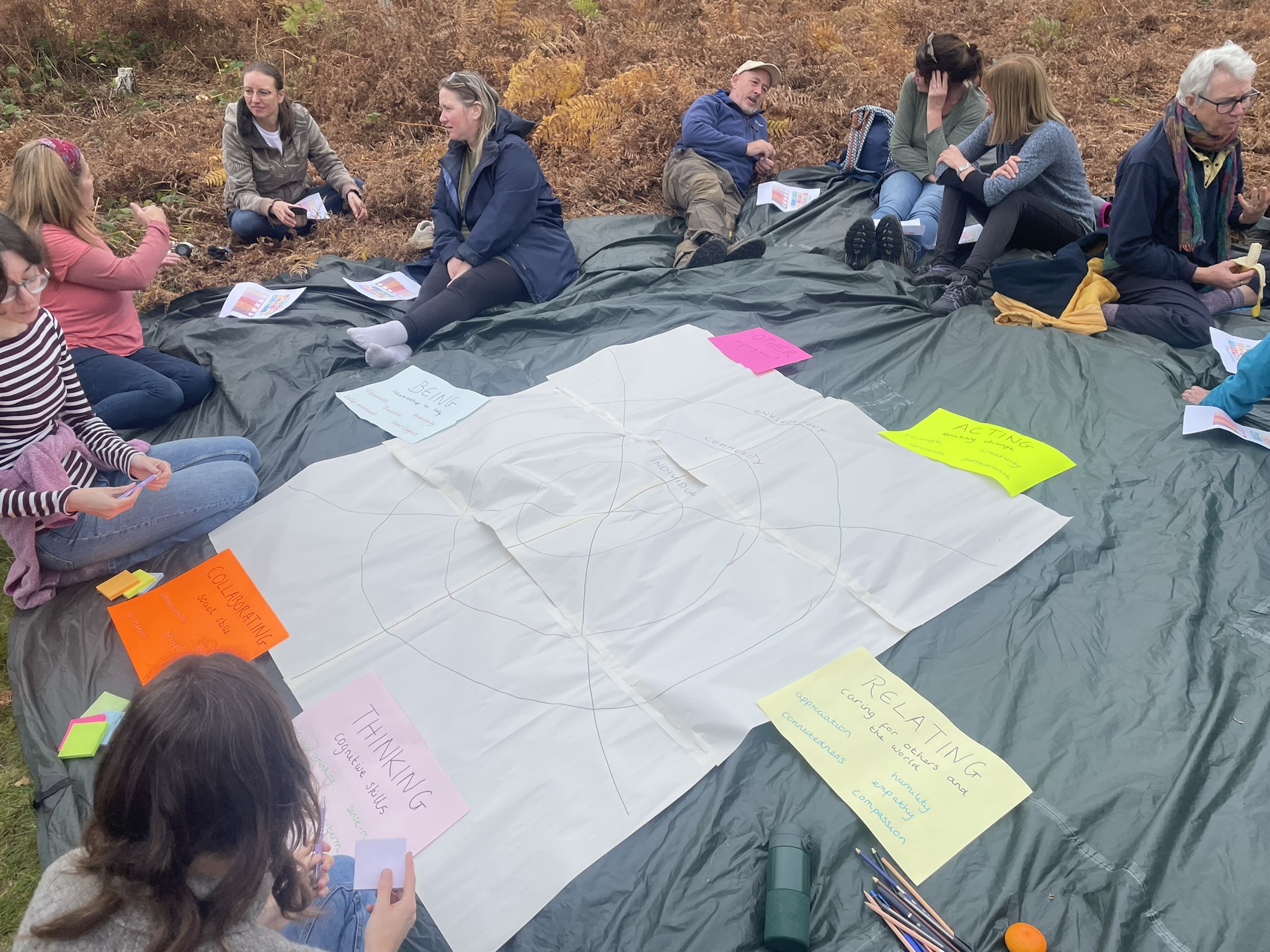 Community members sharing ideas during an outdoor activity